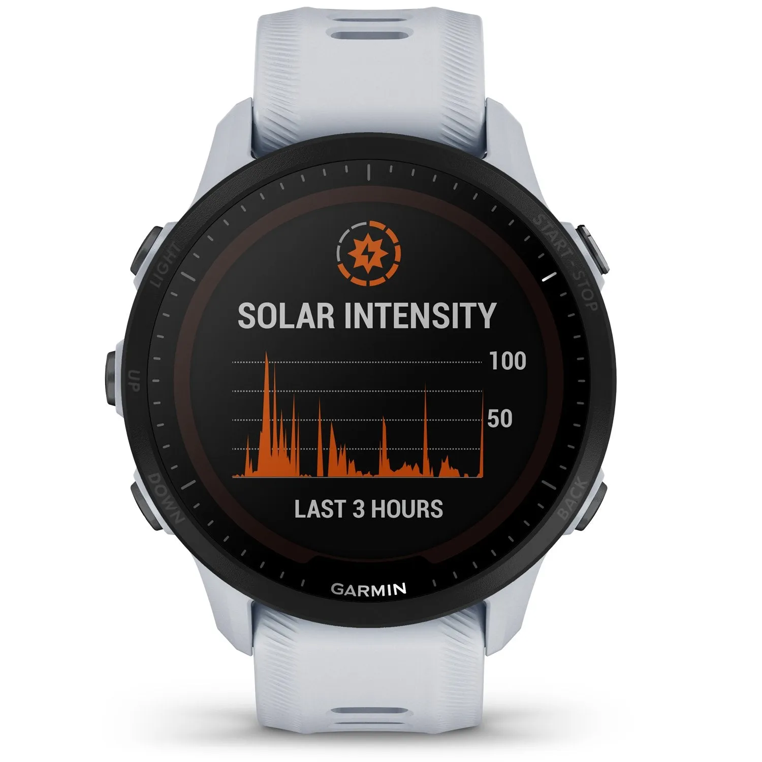 Garmin Forerunner 955 GPS Smartwatch, Whitestone