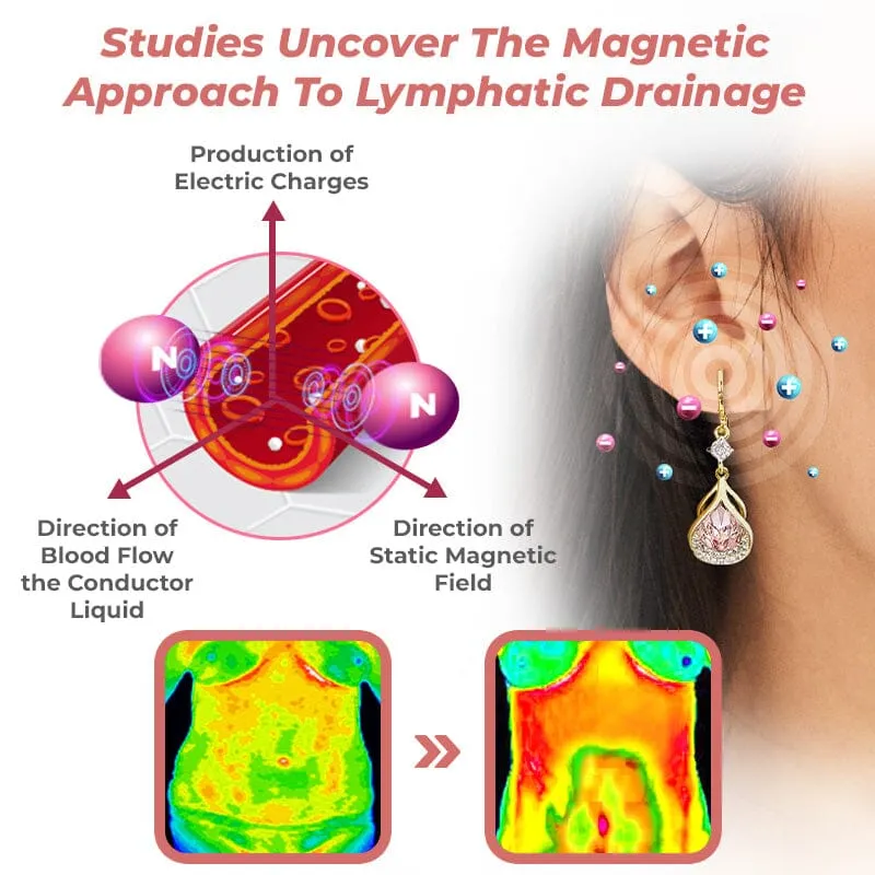🍀Lymph Flow Magnetogen Earrings（🔥LAST DAY SALE-80% OFF)