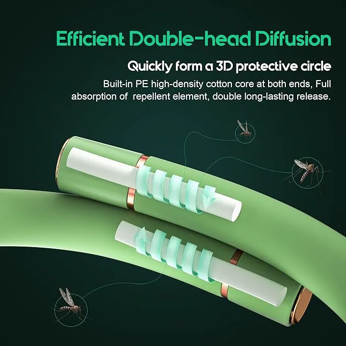 Mosquito Bracelets, Insect & Pest Mosquito Bands for Adults and Kids, DEET Free, Mosquito Wristbands Outdoor Patio Hiking Camping Gear Must Haves (10 Replacement Cores - Green)