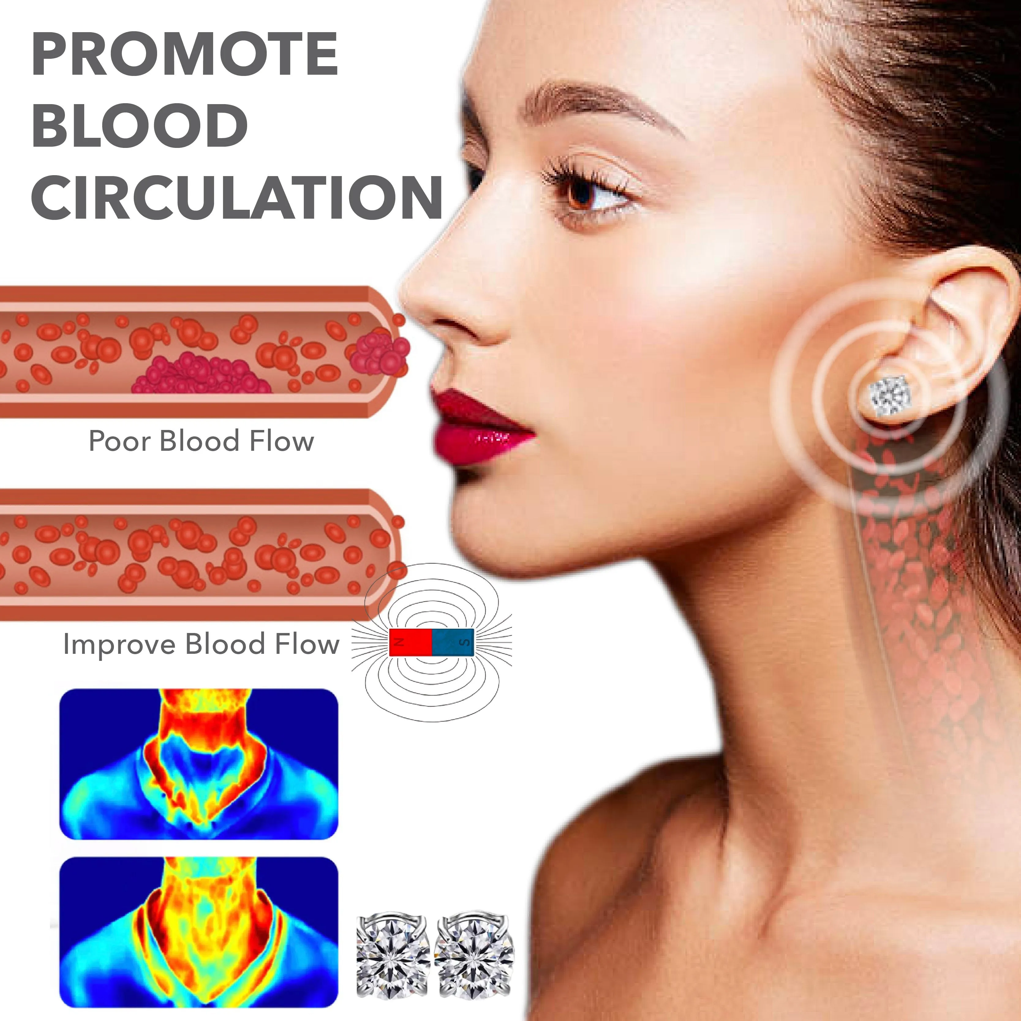 🎁Murray Luxury Magnetisch Lymphvity Earrings