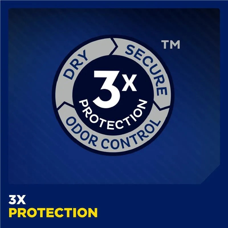 Tena Men Active Fit Absorbent Protector Level 1