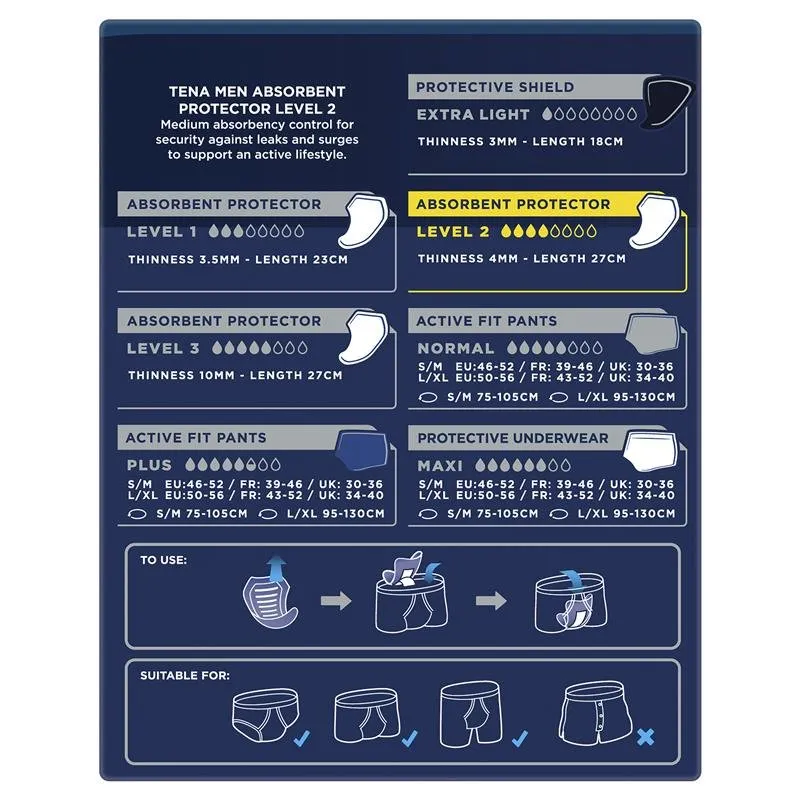Tena Men Active Fit Absorbent Protector Level 2