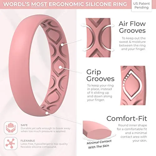 ThunderFit Breathable Silicone Rings