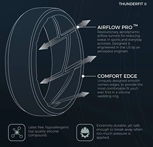 ThunderFit Silicone Wedding Ring for Men (Multiple Colors, Size 9.5-10)