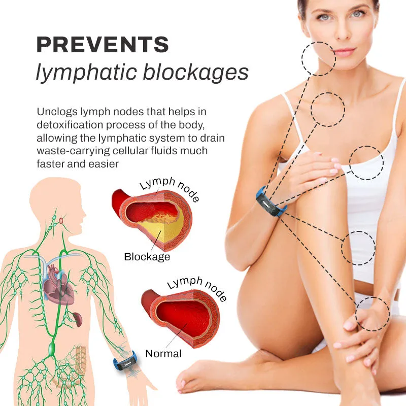 UltraSonic SlimVibe Lymphvity Wristband