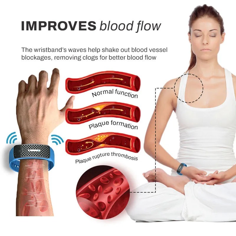 UltraSonic SlimVibe Lymphvity Wristband